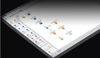 低代碼開發 開啟軟件與人工智能應用開發的新篇章